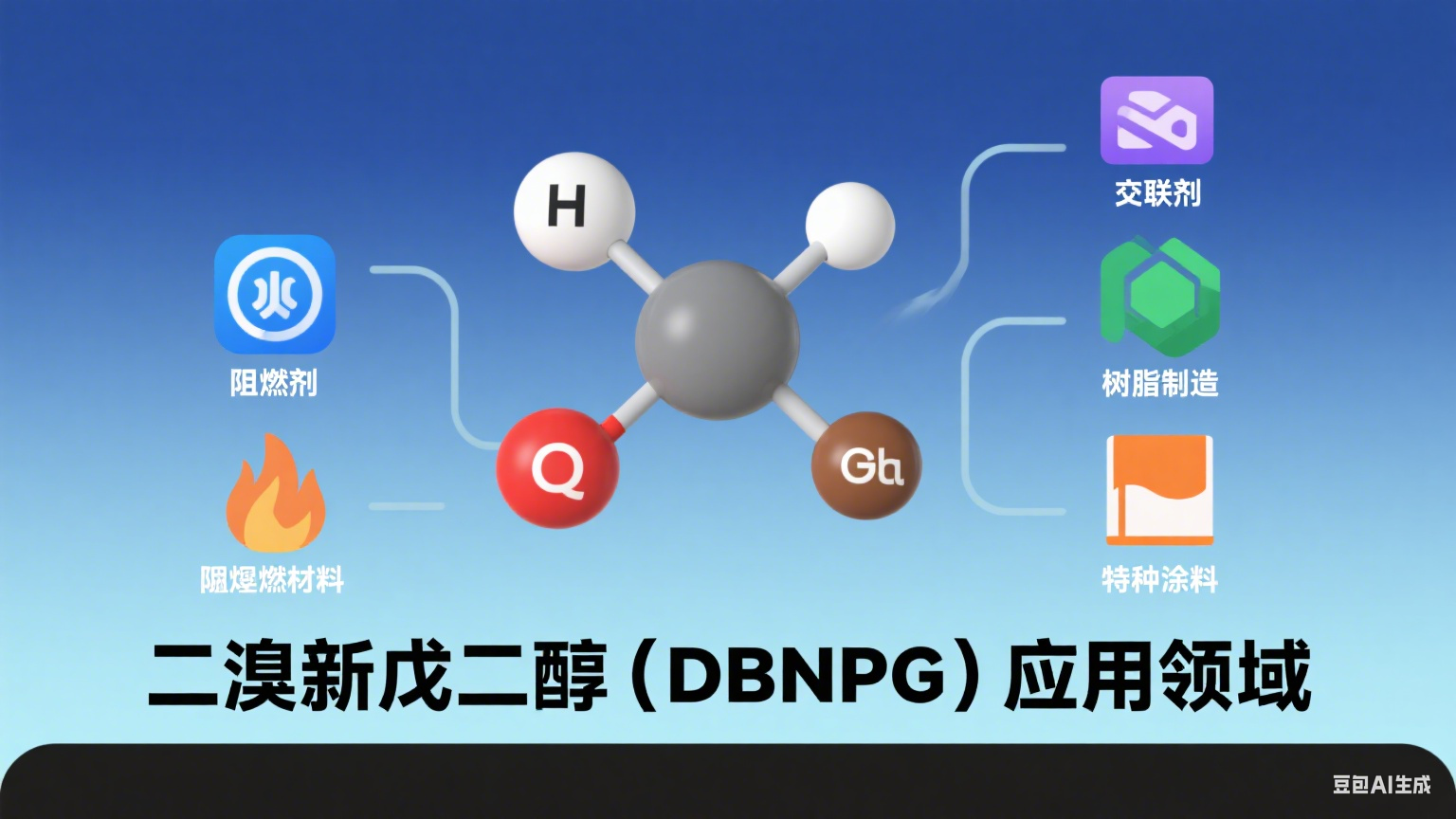 溴化铵的性质与应用.png